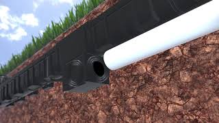 EVERHARD EasyDRAIN Installation Instruction Video [upl. by Eerihs]