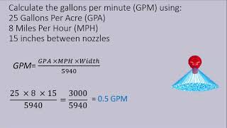 Fertilizer and Pesticide Application Calculations [upl. by Bonaparte876]