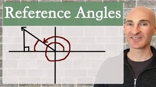 Reference Angles [upl. by Gagliano]