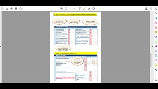 Remplir le Bordereau de déclaration de TVA [upl. by Anayra715]