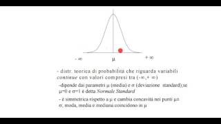 Distribuzione Normale o Gaussiana [upl. by Neitsirhc]