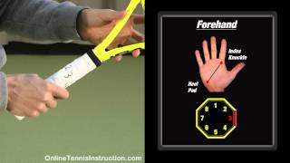 Tennis Grips [upl. by Marjy]