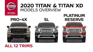 2020 Nissan Titan and Titan XD Walkaround amp Review [upl. by Eelrahs]