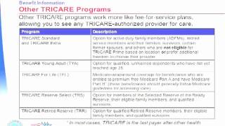 Introduction to TRICARE [upl. by Mclyman774]