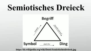 Semiotisches Dreieck [upl. by Dawn]