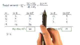 Calculate Pooled Variance  Intro to Inferential Statistics [upl. by Juditha]