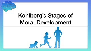 Kohlberg’s Stages of Moral Development [upl. by Yecnay]