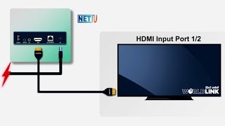 NETTV Installation Guide [upl. by Janicki549]