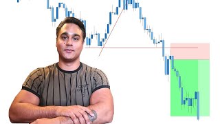 3 Powerful Entry Patterns  How To Identify Momentum To Get The Best Out Of Your Trades [upl. by Hayne800]