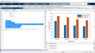 Creating bar graphs [upl. by Losiram]