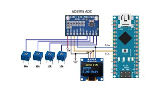 ADS1115 16bit ADC Interfacing with Arduino [upl. by Arodoet5]