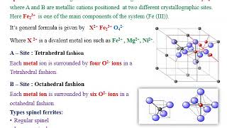 Lecture 7 Ferrites [upl. by Weinberg]