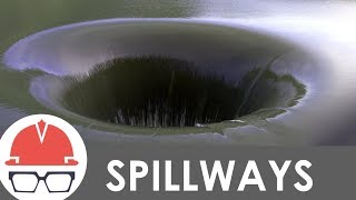 How Do Spillways Work [upl. by Ellives]