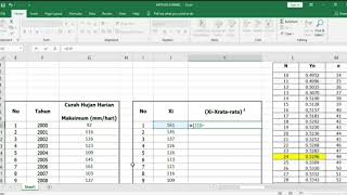 CURAH HUJAN RENCANA METODE GUMBEL DENGAN EXCEL [upl. by Lyrehs]