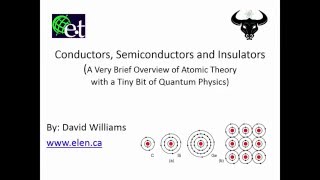 Conductors Semiconductors and Insulators [upl. by Nason]