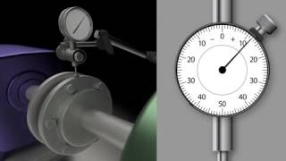 Basics of Measuring GDampT Runout on a Shaft [upl. by Figueroa]