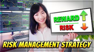 Risk Management amp Position Sizing Strategy for Trading [upl. by Annohsal240]