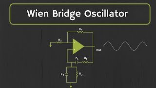 Wien Bridge Oscillator using opamp Explained [upl. by Intruok485]