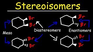 Stereoisomers [upl. by Sileas]