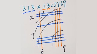 Japanese Multiplication  Using Lines [upl. by Holbrooke]