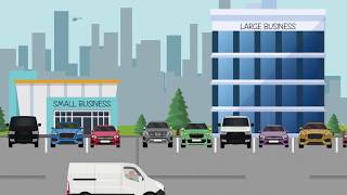 Business Vehicle Leasing Explained [upl. by Gillman]