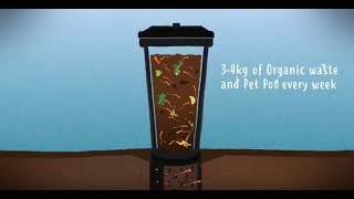 How to Recycle your Pet Poo [upl. by Haianeb]