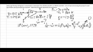 Thermodynamics Worked example Compressor [upl. by Adnalor852]