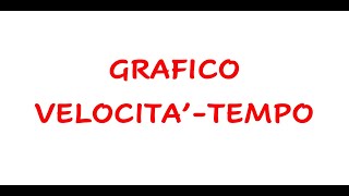 Grafico velocitàtempo [upl. by Henricks]