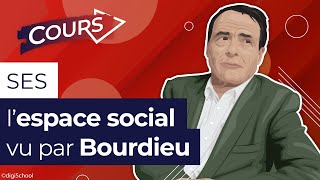 Lespace social vu par Pierre Bourdieu  SES [upl. by Sugirdor]