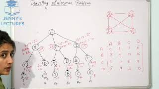 Traveling Salesman Problem using Dynamic Programming  DAA [upl. by Camroc745]