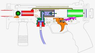 How a Tippmann A5 Works [upl. by Tomasine853]