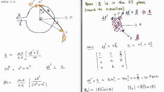 Magnetostatics 4  Magnetic Field of Circular Current Loop [upl. by Aliuqehs]