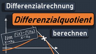 Differenzialquotient berechnen Differentialquotient Ableitung Steigung in einem Punkt berechnen [upl. by Ahsiekat767]