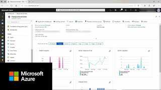 How to use Azure Monitor Application Insights to record custom events  Azure Tips and Tricks [upl. by Adnor484]