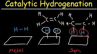 Catalytic Hydrogenation of Alkenes  Heterogeneous Catalysts [upl. by Yelats]