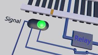 Railway signal and track circuit [upl. by Ailime]