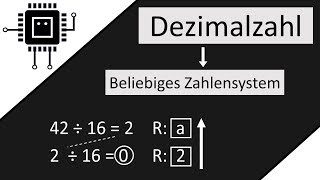 Dezimalzahl in ALLE Zahlensysteme umwandeln  Algorithmen verstehen [upl. by Lamonica614]