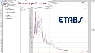 ETABS  22 Response Spectrum Analysis Watch amp Learn [upl. by Noraf]