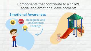 What is Social Emotional Development in Children [upl. by Belac]