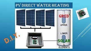 The Quest PV Direct Water Heating [upl. by Enirehtakyram]