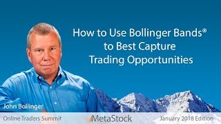 How to Use Bollinger Bands® to Best Capture Trading Opportunities [upl. by Nonaihr162]