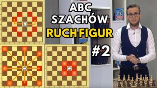 Nauka Gry w Szachy Ruchy Figur ABC SZACHÓW 2  Zasady Dla Początkujących [upl. by Shirah]