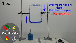 Wärmetransport durch Konvektion Teilchentransport [upl. by Anitsej]