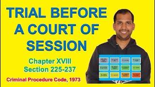 Trial before a Court of Sessions  Section 225  237  CrPC [upl. by Kassie]