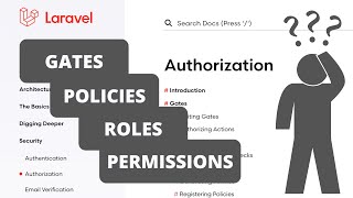 Laravel Roles and Permissions All CORE Things You Need To Know [upl. by Ayanad694]