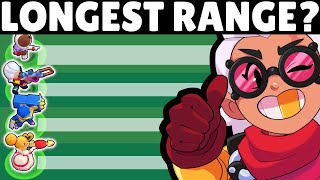 Who has the LONGEST Range in Brawl Stars [upl. by Akemrej432]