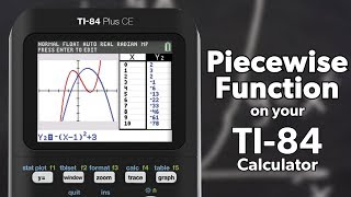 TI84 Plus CE Graphing Piecewise Functions [upl. by Ylrahc465]