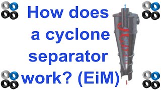 How Cyclone Separator Works EiM series [upl. by Ezmeralda]