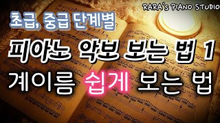 피아노 악보 보는 법  계이름 쉽게 보는 법 🎵피아노 악보 계이름 쉽게 보는 꿀팁🎵 [upl. by Netsua]