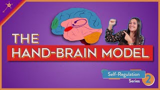 The HandBrain Model  SelfRegulation Lesson 2 [upl. by Bickart942]